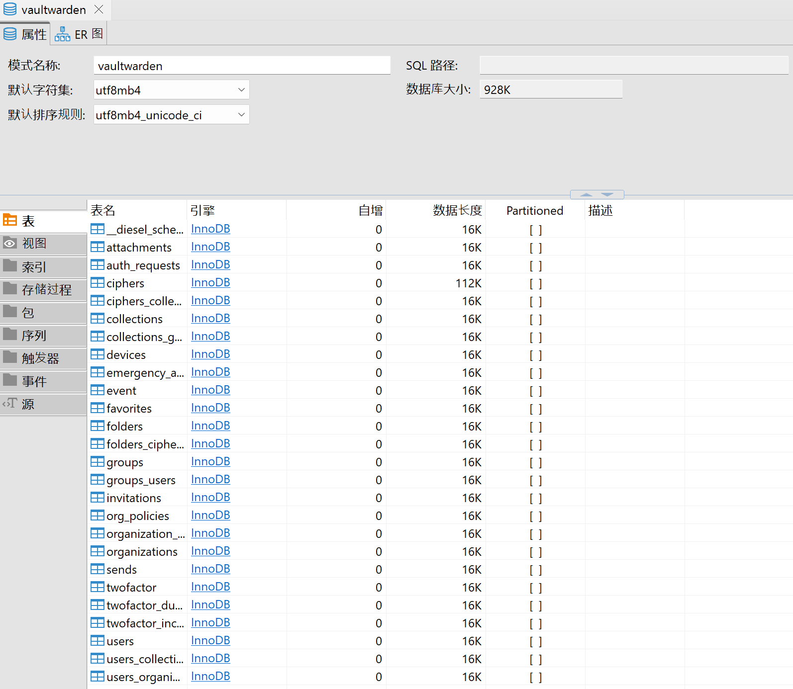 MariaDB Tables